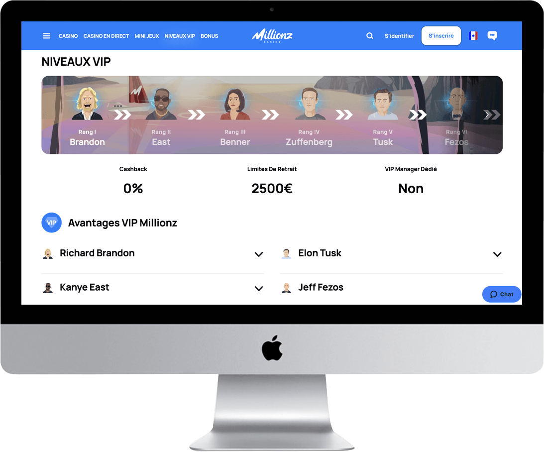 Le club VIP sur le casino Millionz